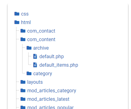 Joomla - Template folder structure