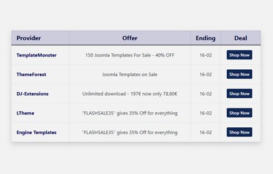 Joomla override - Best offers and deals - web-eau.net